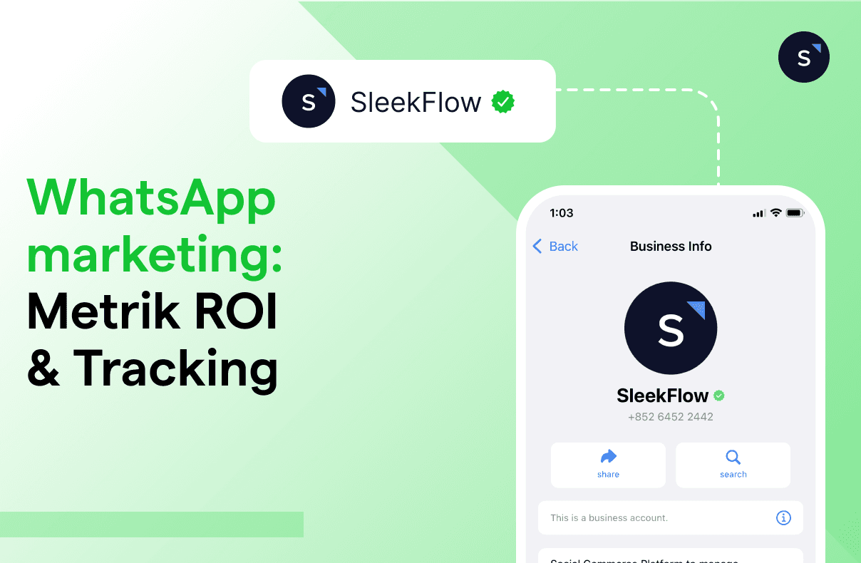 WhatsApp Marketing: Metrik ROI & Tracking