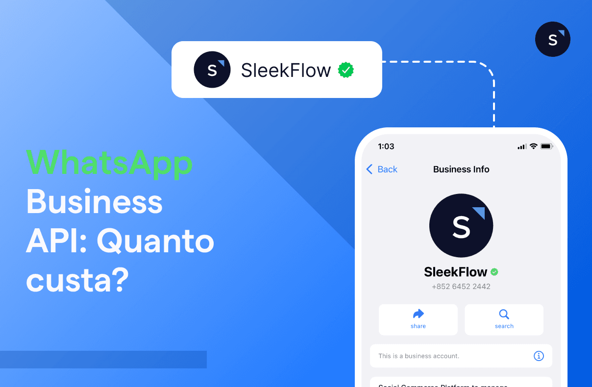 WhatsApp Business API quanto custa