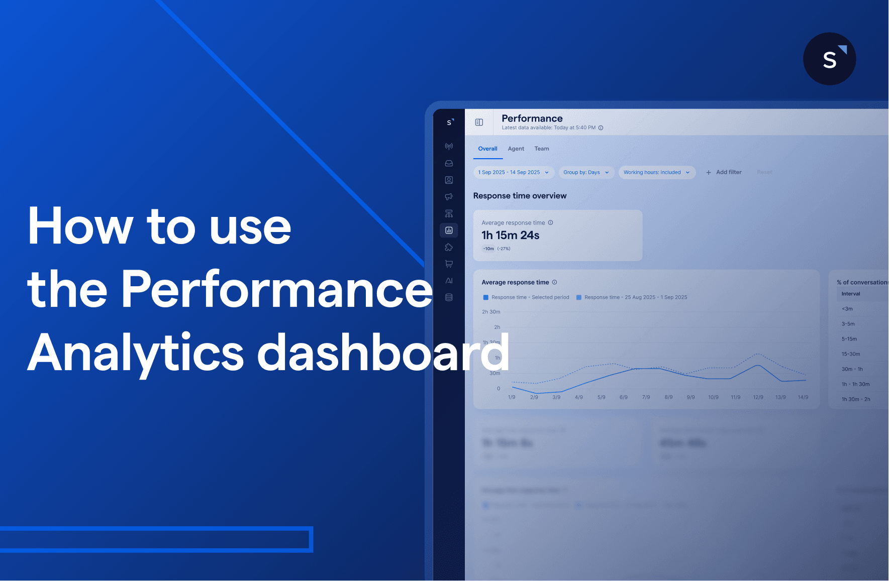 How to track bussiness performance with a Analytics dashboard