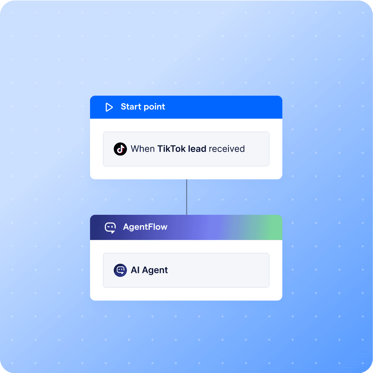tiktok ads feature 3