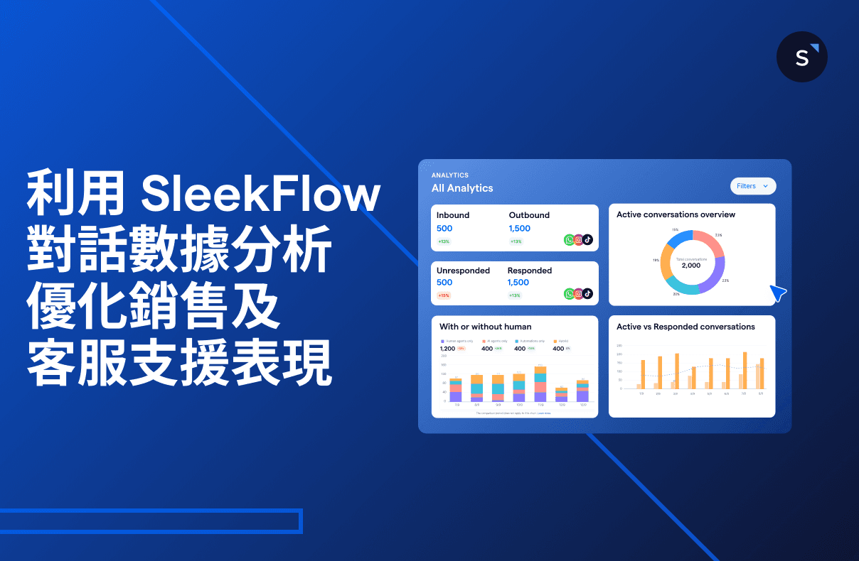 利用 SleekFlow 對話數據分析 優化銷售及 客服支援表現