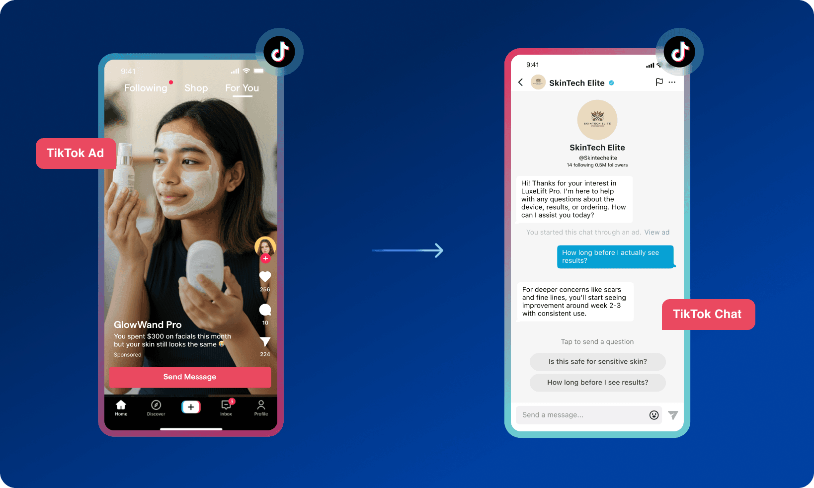 integration page tiktok messaging ads hero