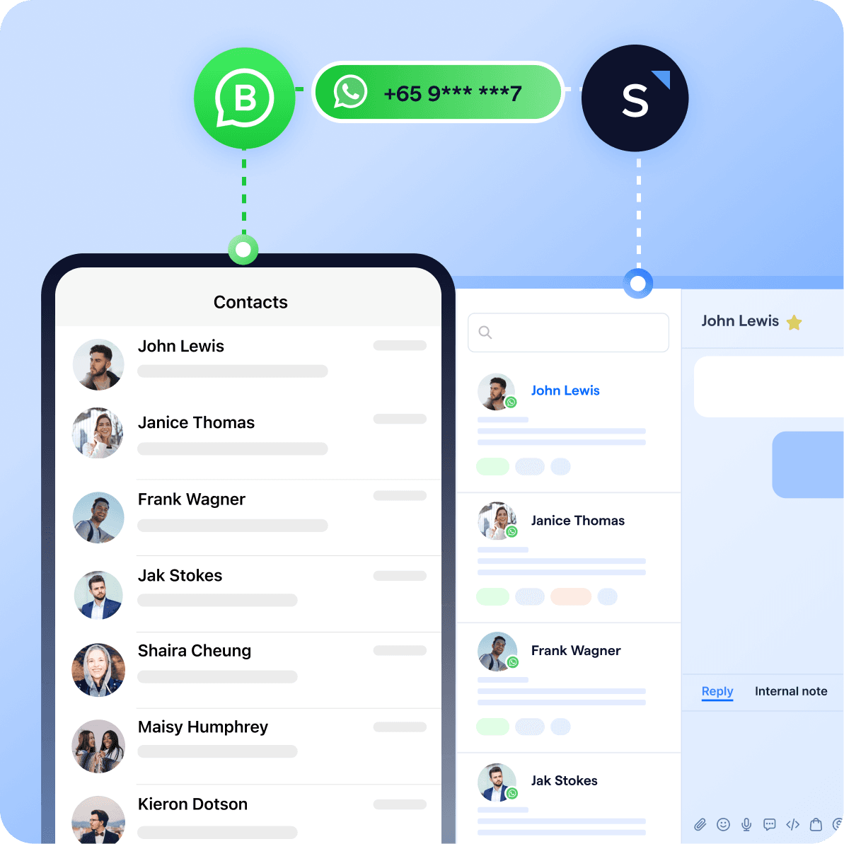 whatsapp channel page - coexistence