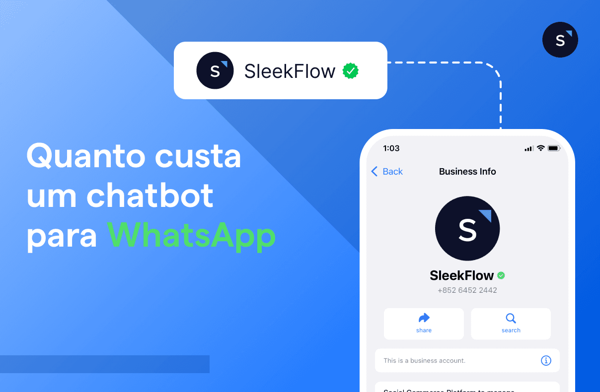 Quanto custa um chatbot para WhatsApp?