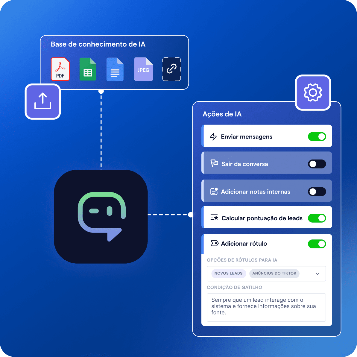 pt br shopify lead scoring