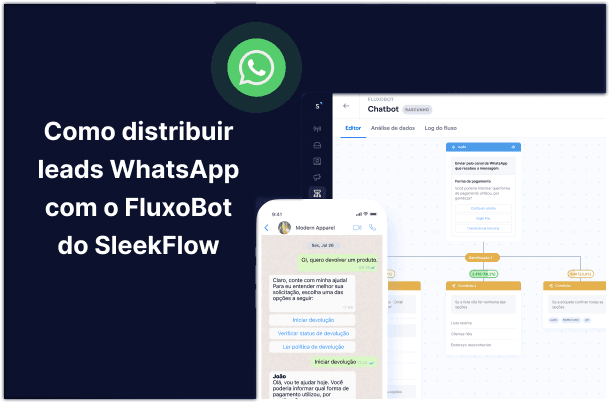 Distribuição de WhatsApp lead com Fluxobot