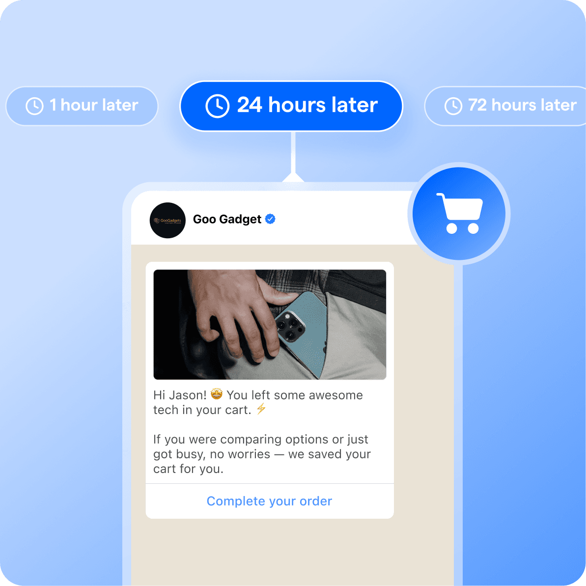 Shopify automated abandoned cart recovery