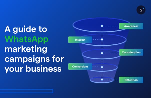 illustration of a guide to whatsapp marketing campaigns
