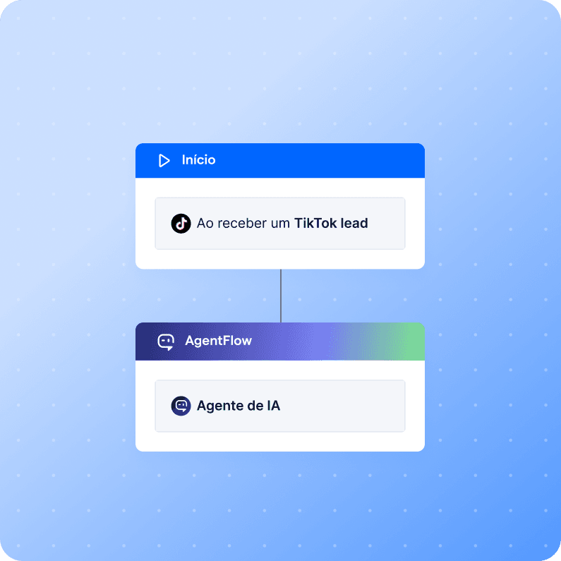 ptbr tiktok ads feature 3