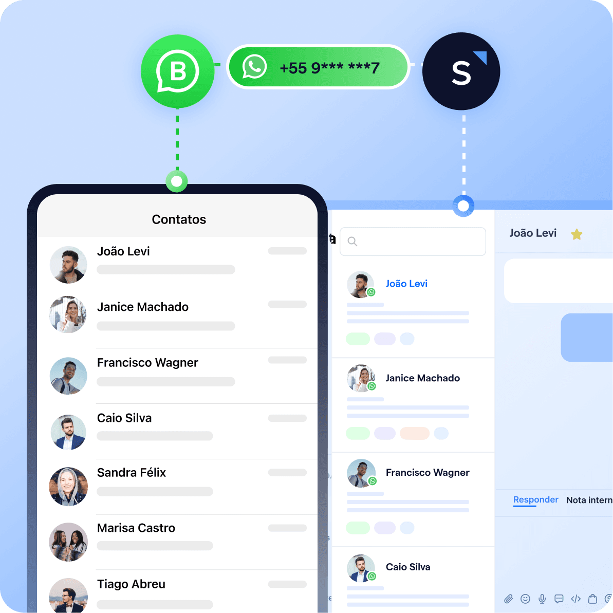 pt br whatsapp api 9
