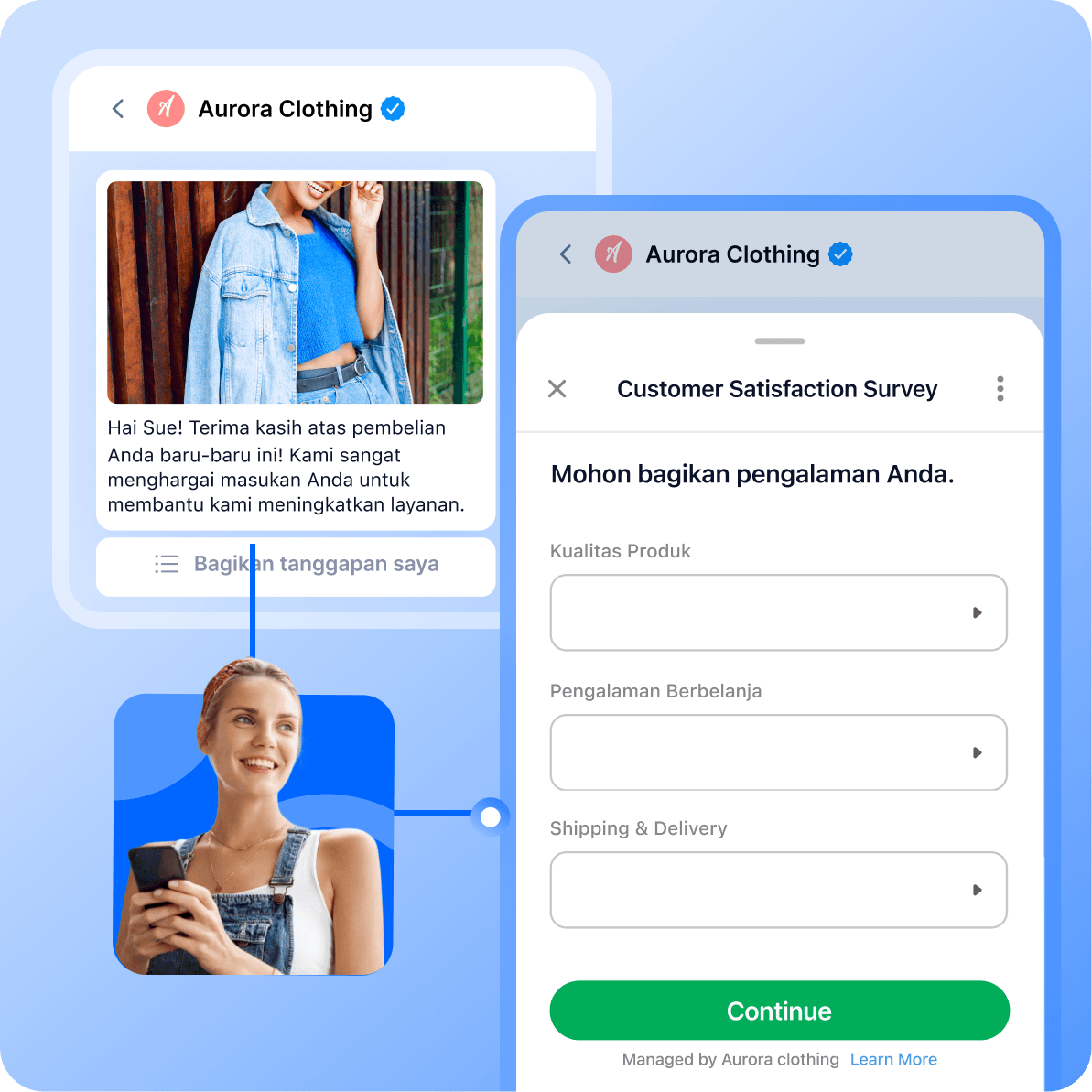 ID shopify 4