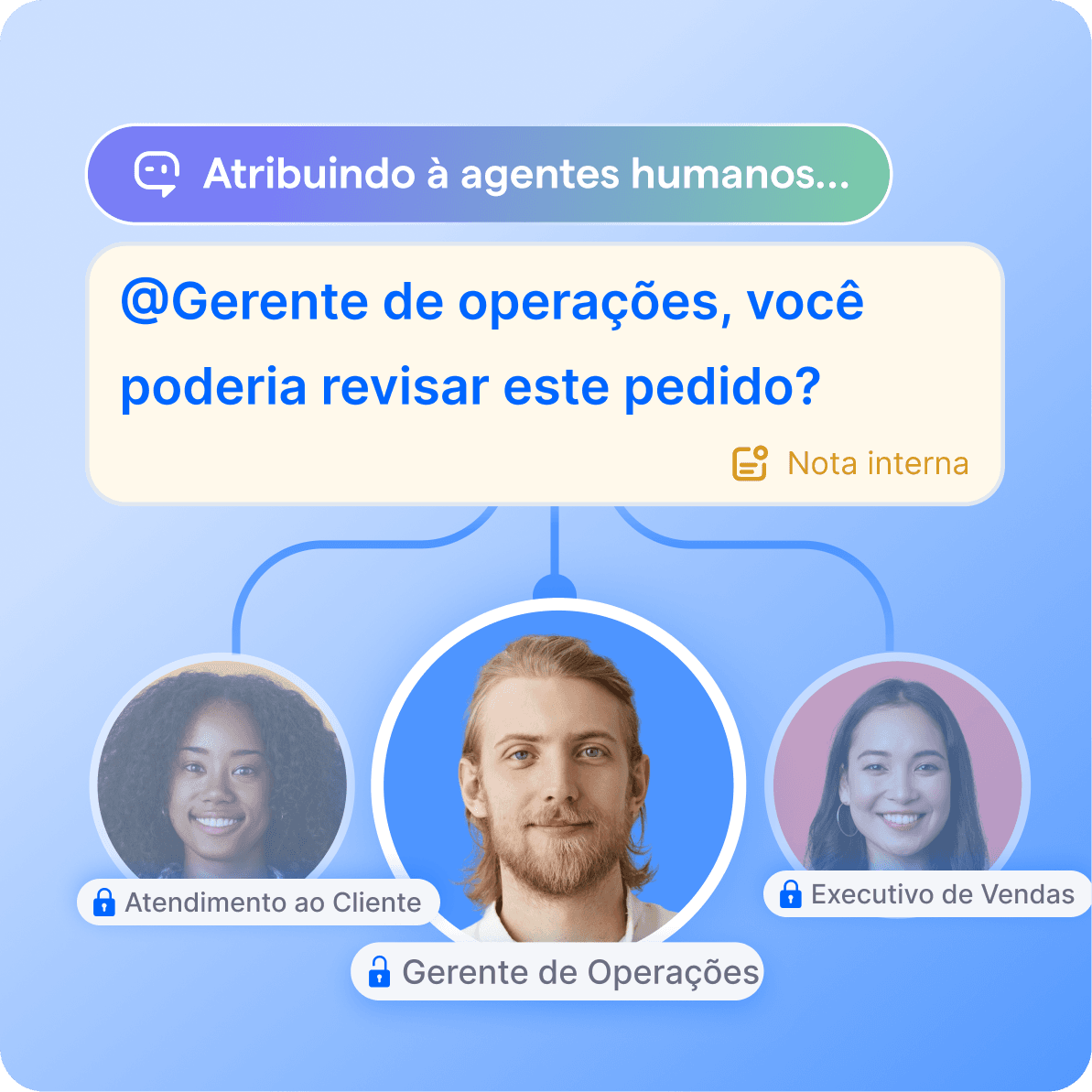 PT BR WhatsApp API agente de IA 4