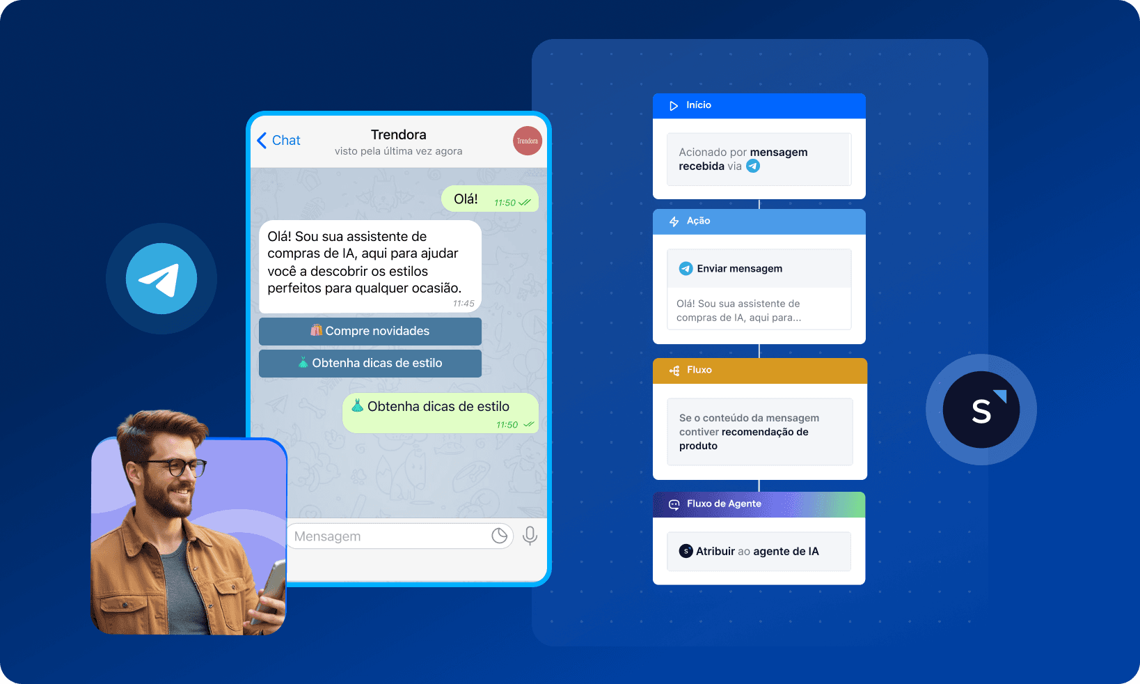 pt br telegram