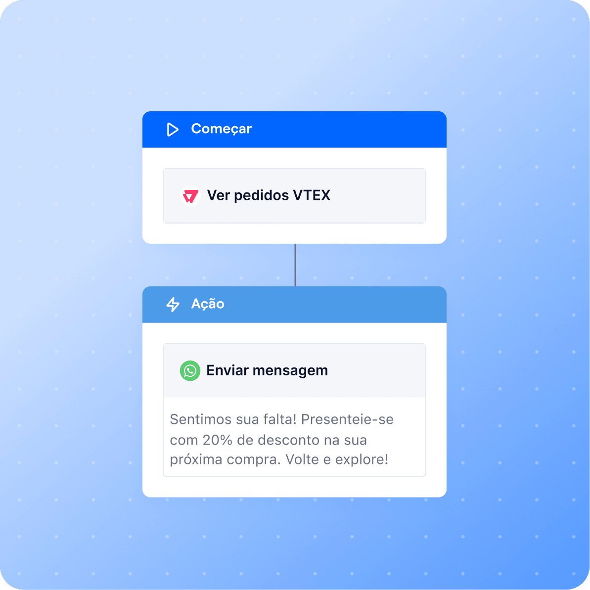 pt br vtex 3